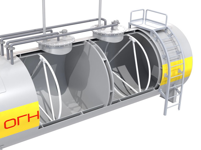 горизонтальные резервуары